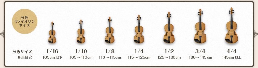 分数ヴァイオリンサイズ